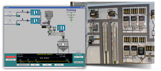 Process Automation