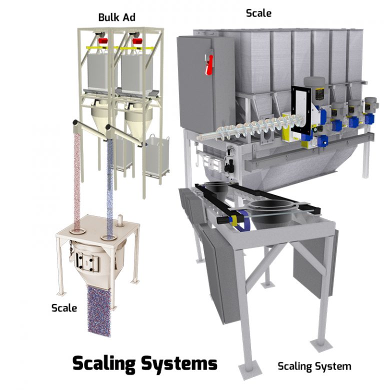 Scale Dealers Weighing Equipment Manufactures APEC