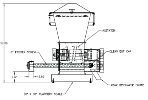 APEC processing equipment